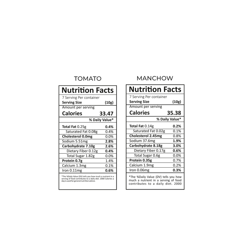 Instant Ready Manchow + Tomato Soup Cups|Total 140g (Total Cups 14)